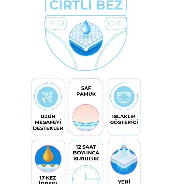 2BEDEN3 555x592