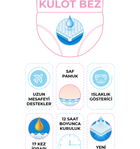 7BEDEN3 555x592